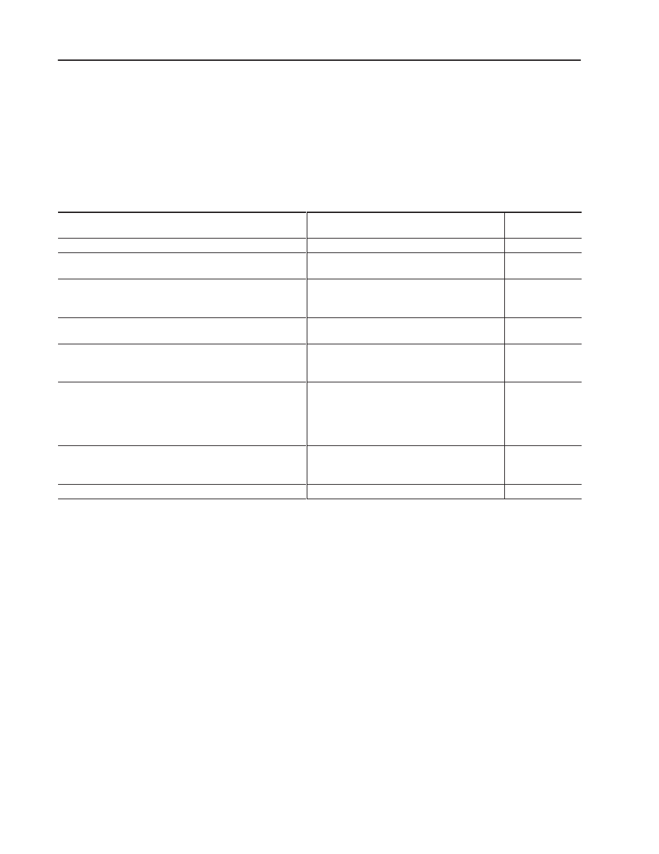 Related documentation | Rockwell Automation 1747-L55x,D174710.4 SLC 500 Ethernet User Manual | Page 6 / 70