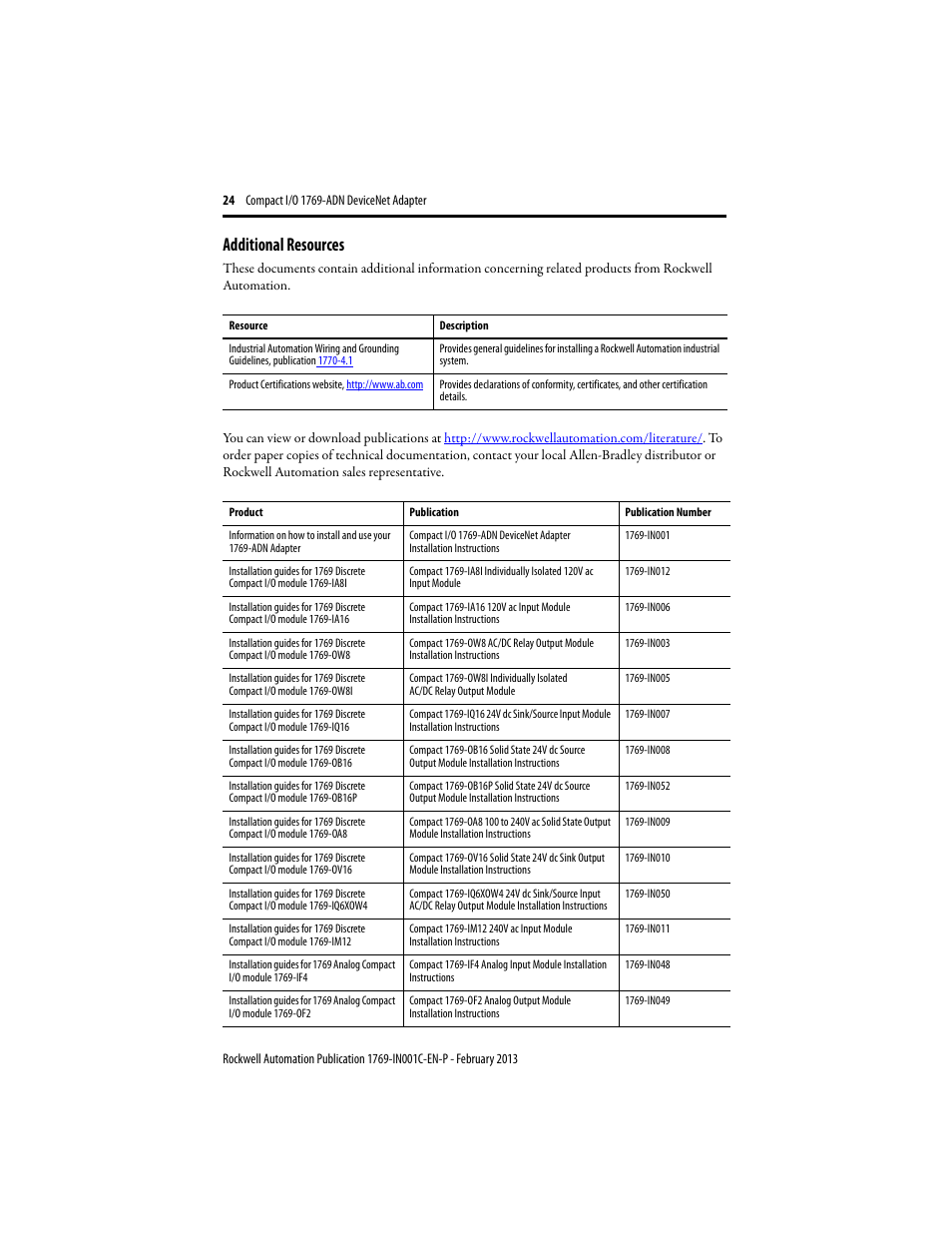 Additional resources | Rockwell Automation 1769-ADN Compact I/O DeviceNet Adapter User Manual | Page 24 / 28