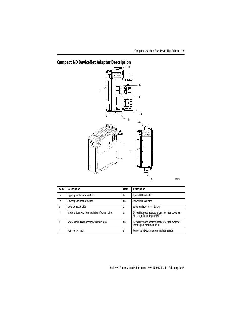 Compact i/o devicenet adapter description | Rockwell Automation 1769-ADN Compact I/O DeviceNet Adapter User Manual | Page 5 / 28