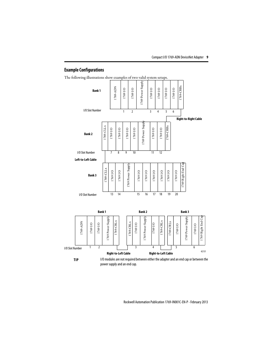 Example configurations | Rockwell Automation 1769-ADN Compact I/O DeviceNet Adapter User Manual | Page 9 / 28