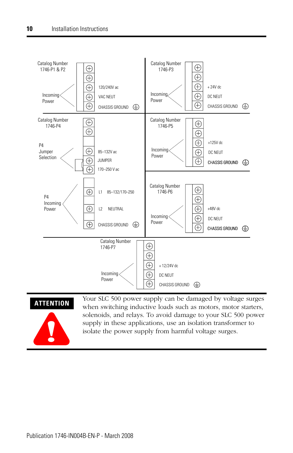 Rockwell Automation 1746-Px SLC 500 Power Supplies Installation Instructions User Manual | Page 10 / 20