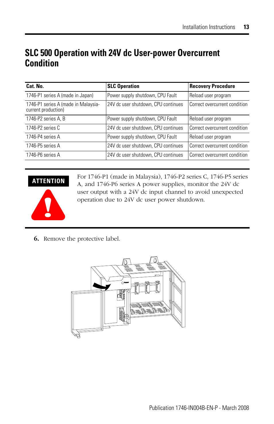 Rockwell Automation 1746-Px SLC 500 Power Supplies Installation Instructions User Manual | Page 13 / 20