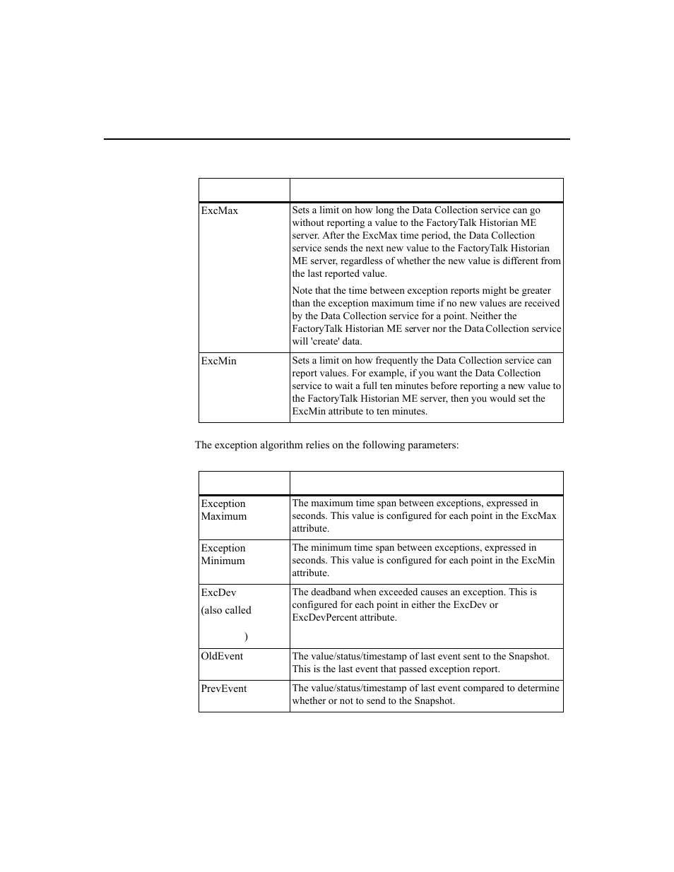 Rockwell Automation 1756-HIST2G Historian ME 2.1  User Manual | Page 113 / 320