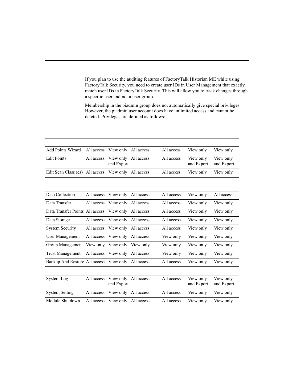 Rockwell Automation 1756-HIST2G Historian ME 2.1  User Manual | Page 130 / 320