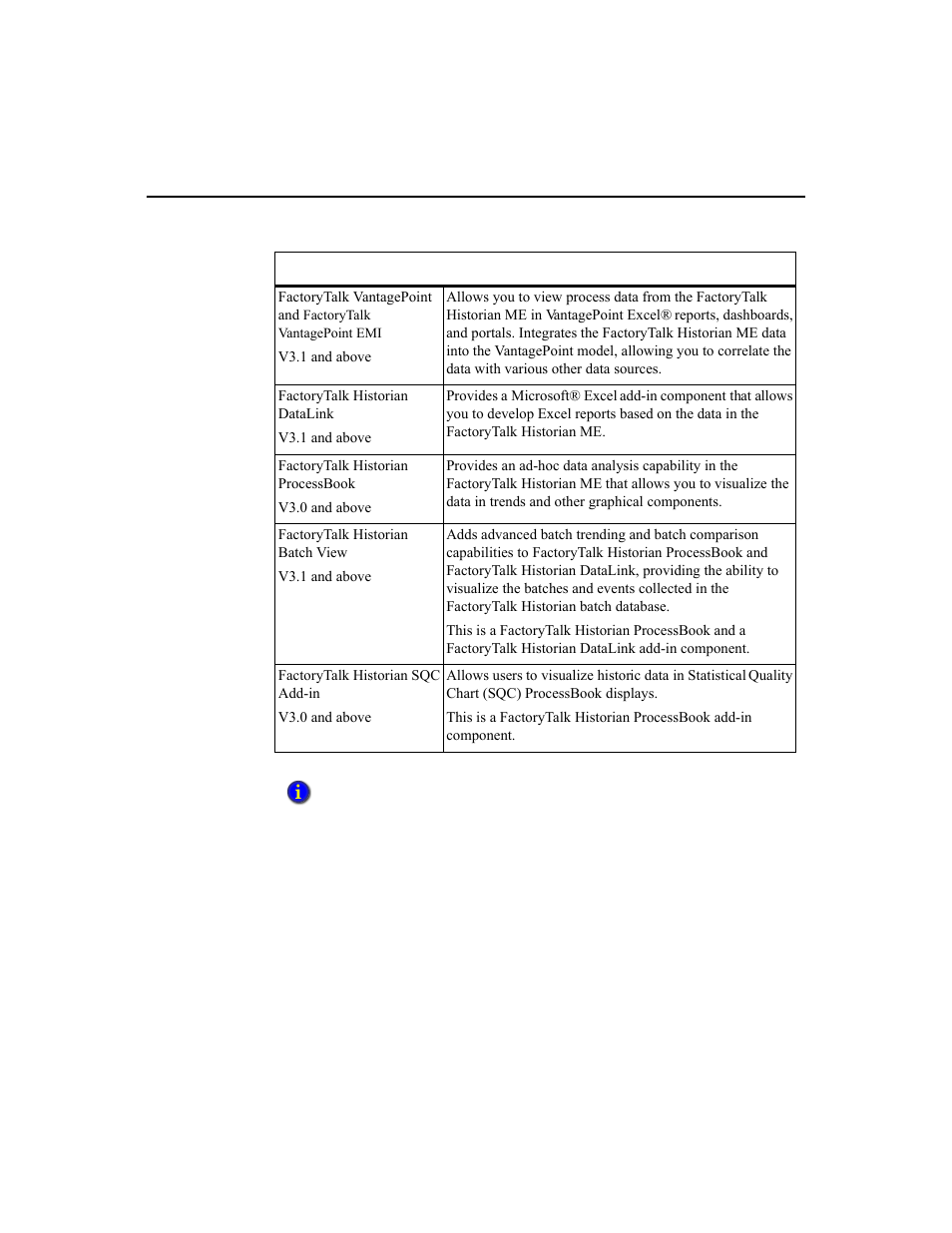 Rockwell Automation 1756-HIST2G Historian ME 2.1  User Manual | Page 19 / 320