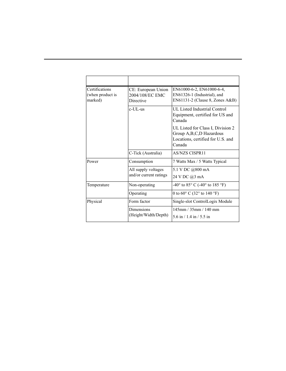 Rockwell Automation 1756-HIST2G Historian ME 2.1  User Manual | Page 270 / 320