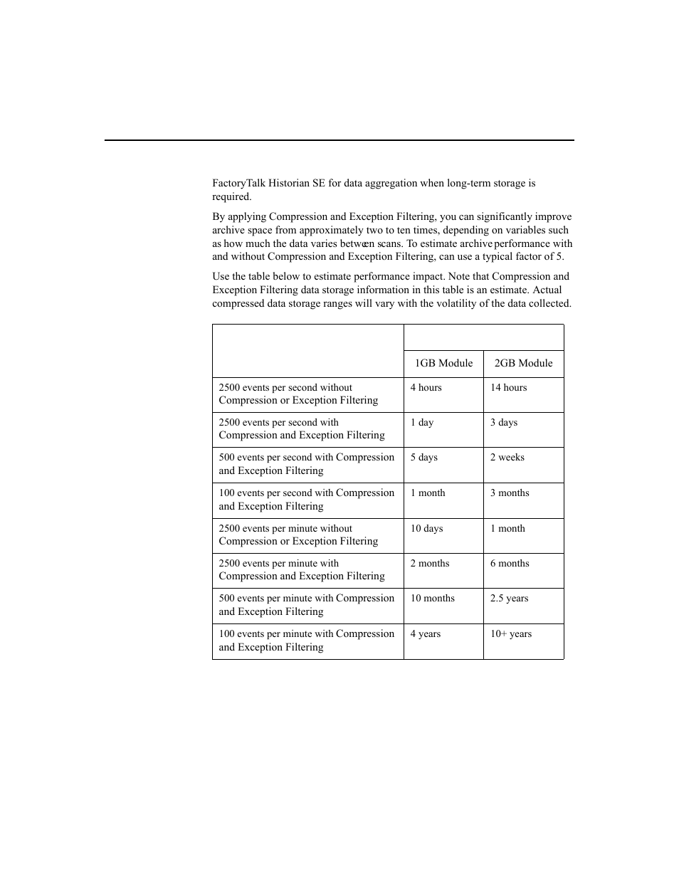 Rockwell Automation 1756-HIST2G Historian ME 2.1  User Manual | Page 276 / 320