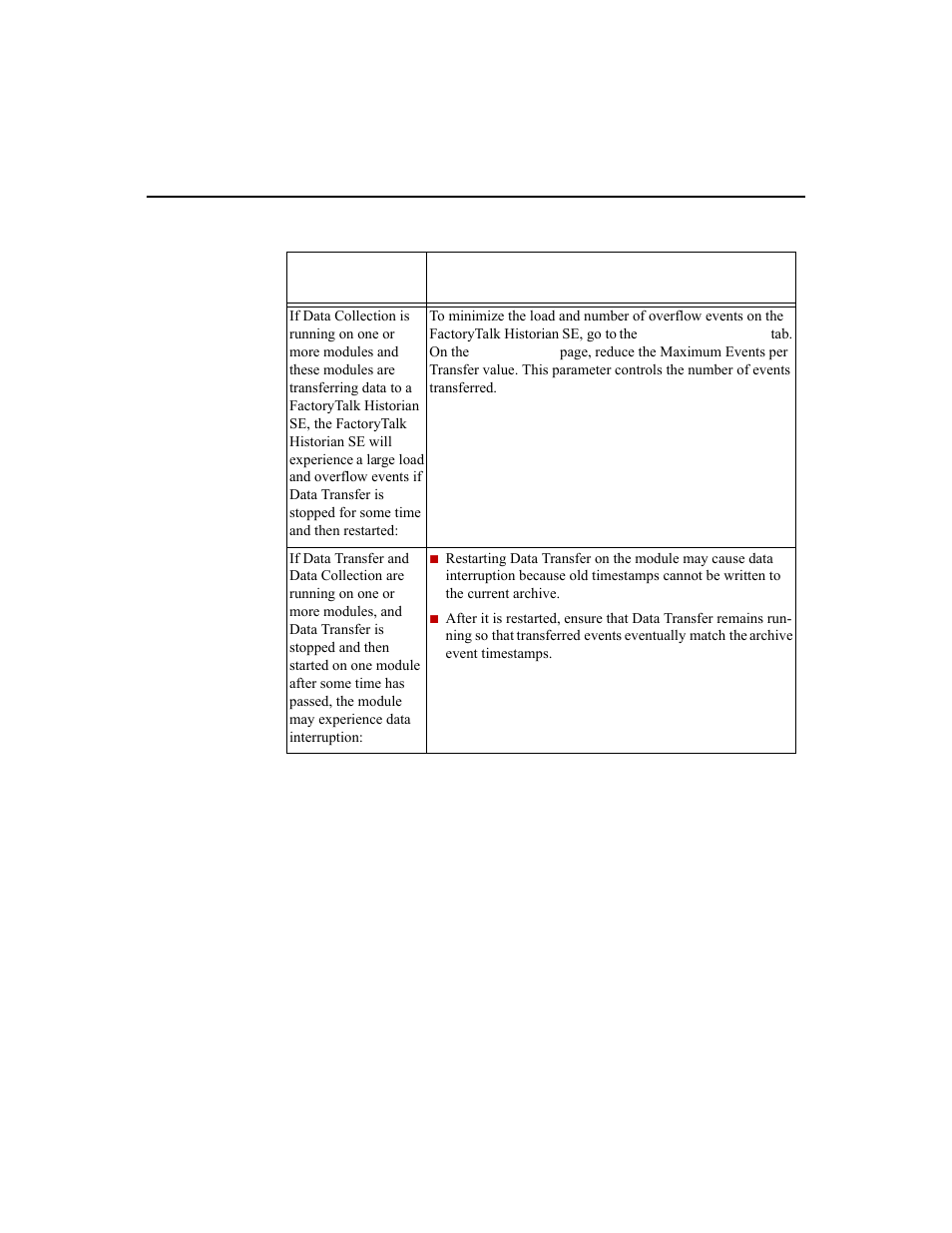 Rockwell Automation 1756-HIST2G Historian ME 2.1  User Manual | Page 295 / 320