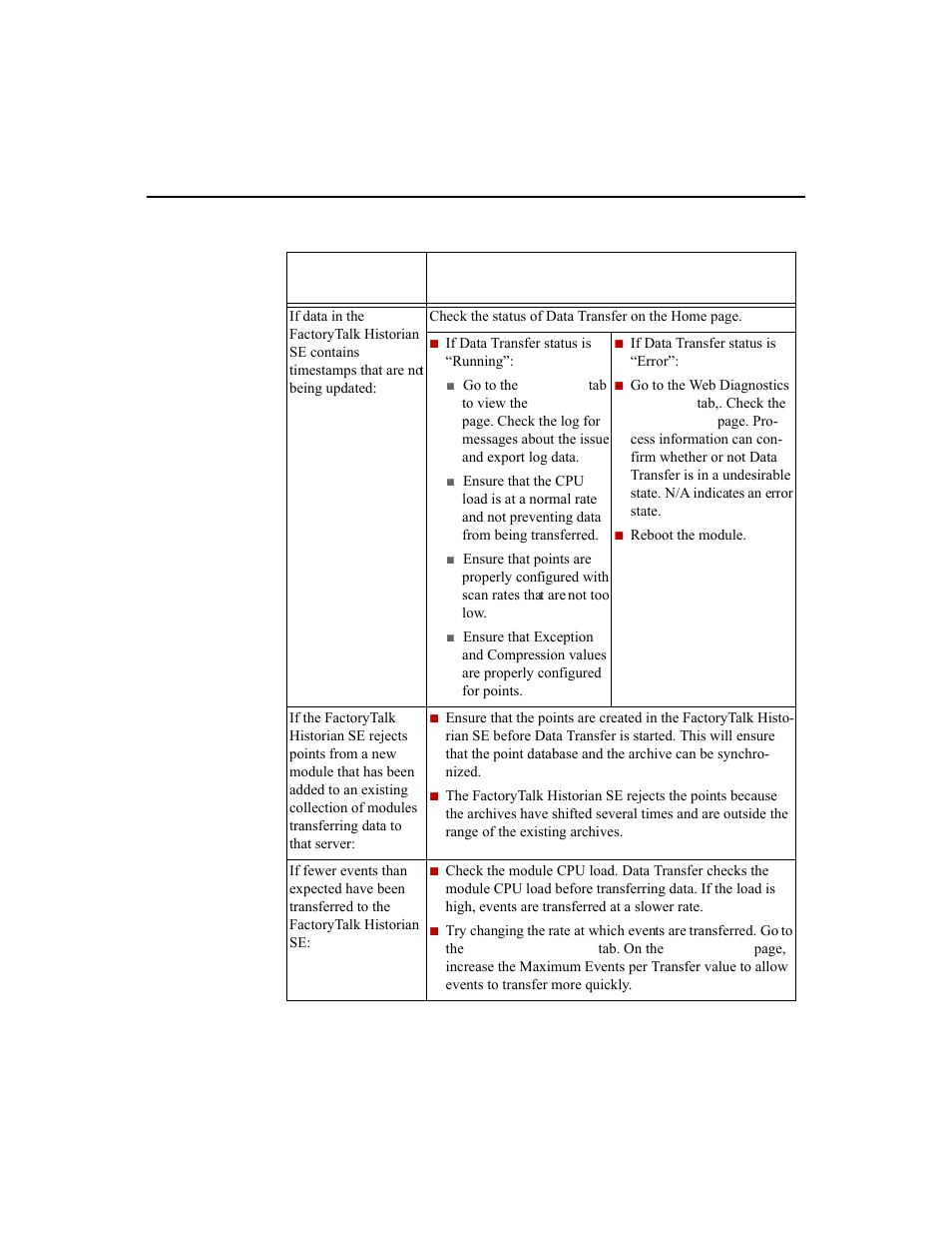 Rockwell Automation 1756-HIST2G Historian ME 2.1  User Manual | Page 296 / 320