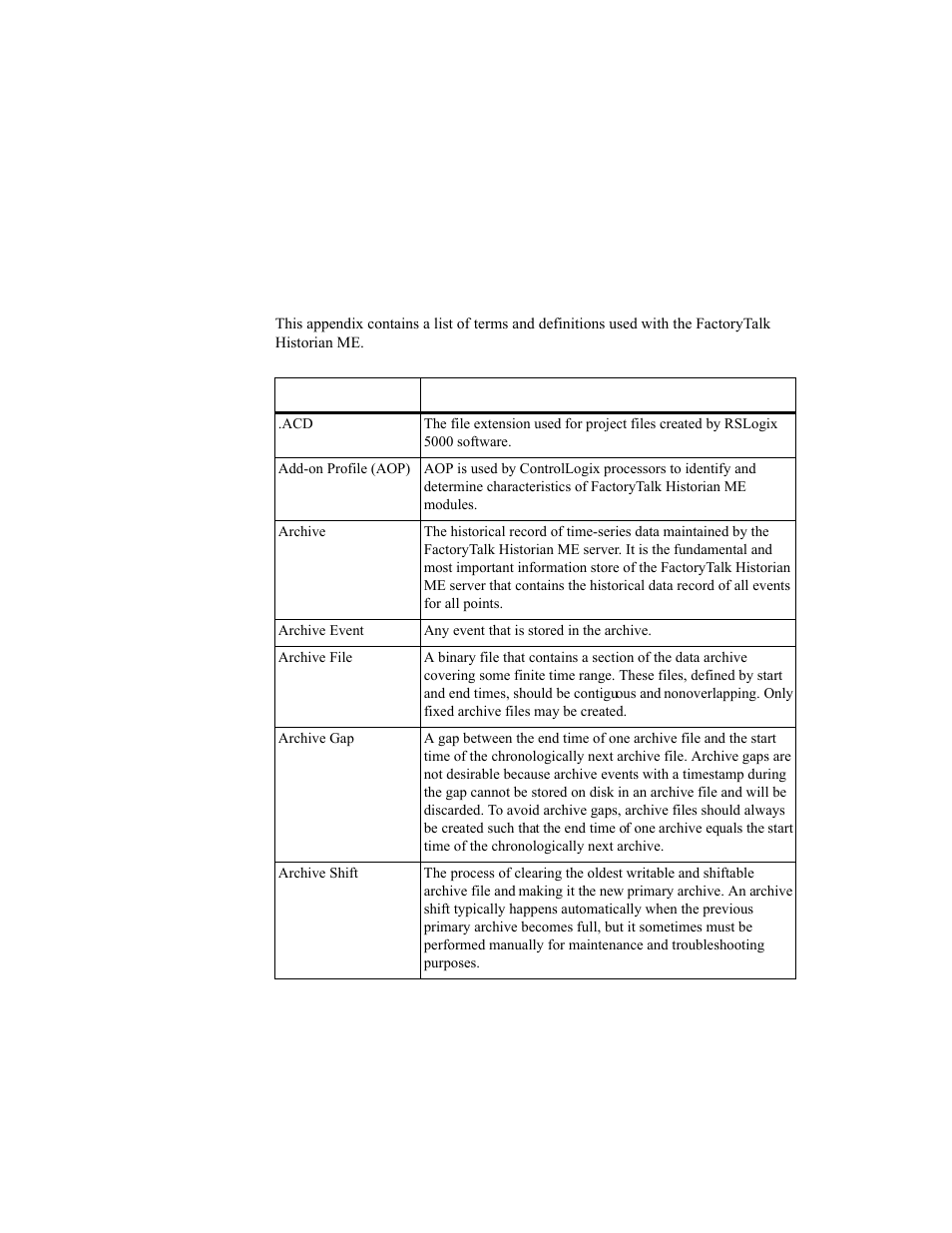 Glossary | Rockwell Automation 1756-HIST2G Historian ME 2.1  User Manual | Page 303 / 320