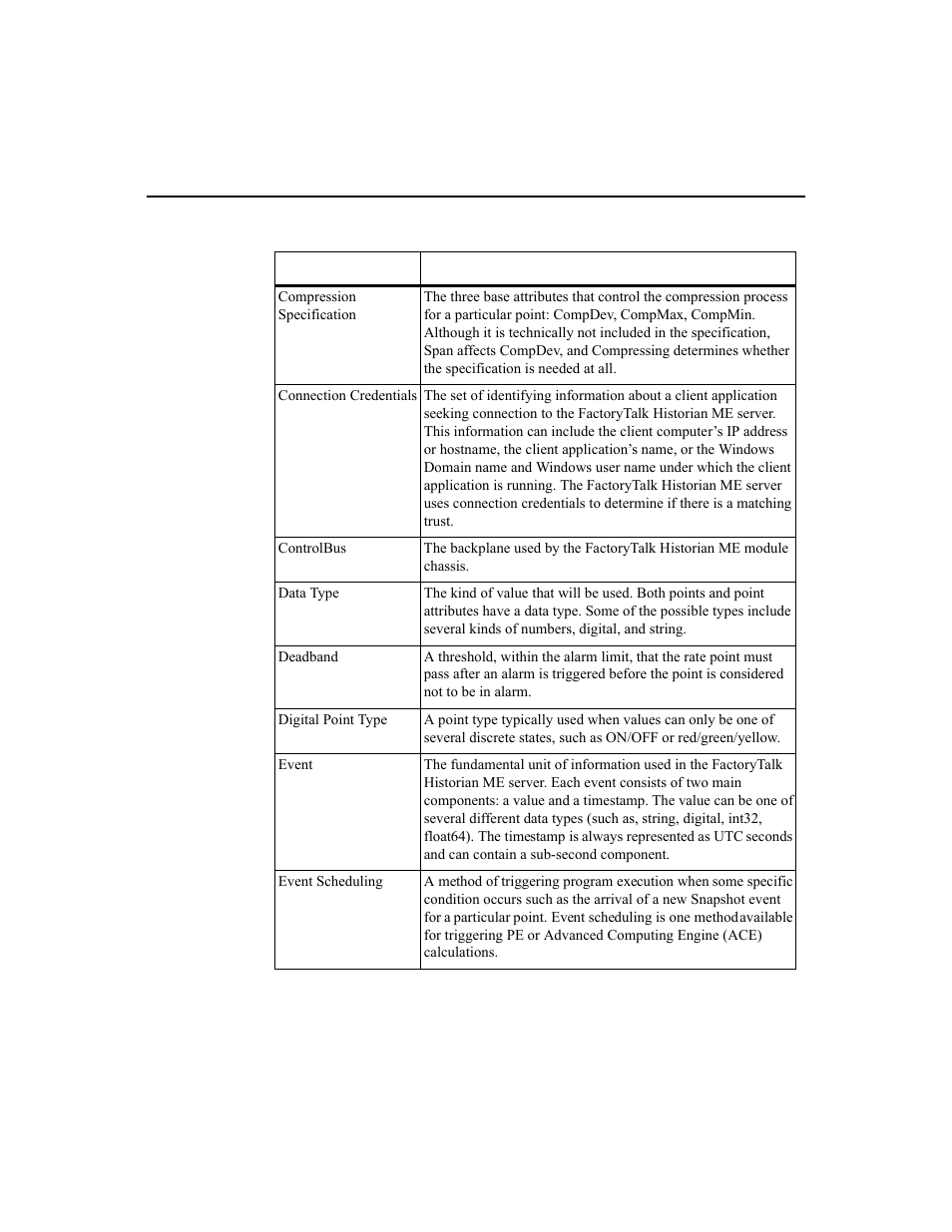 Rockwell Automation 1756-HIST2G Historian ME 2.1  User Manual | Page 305 / 320