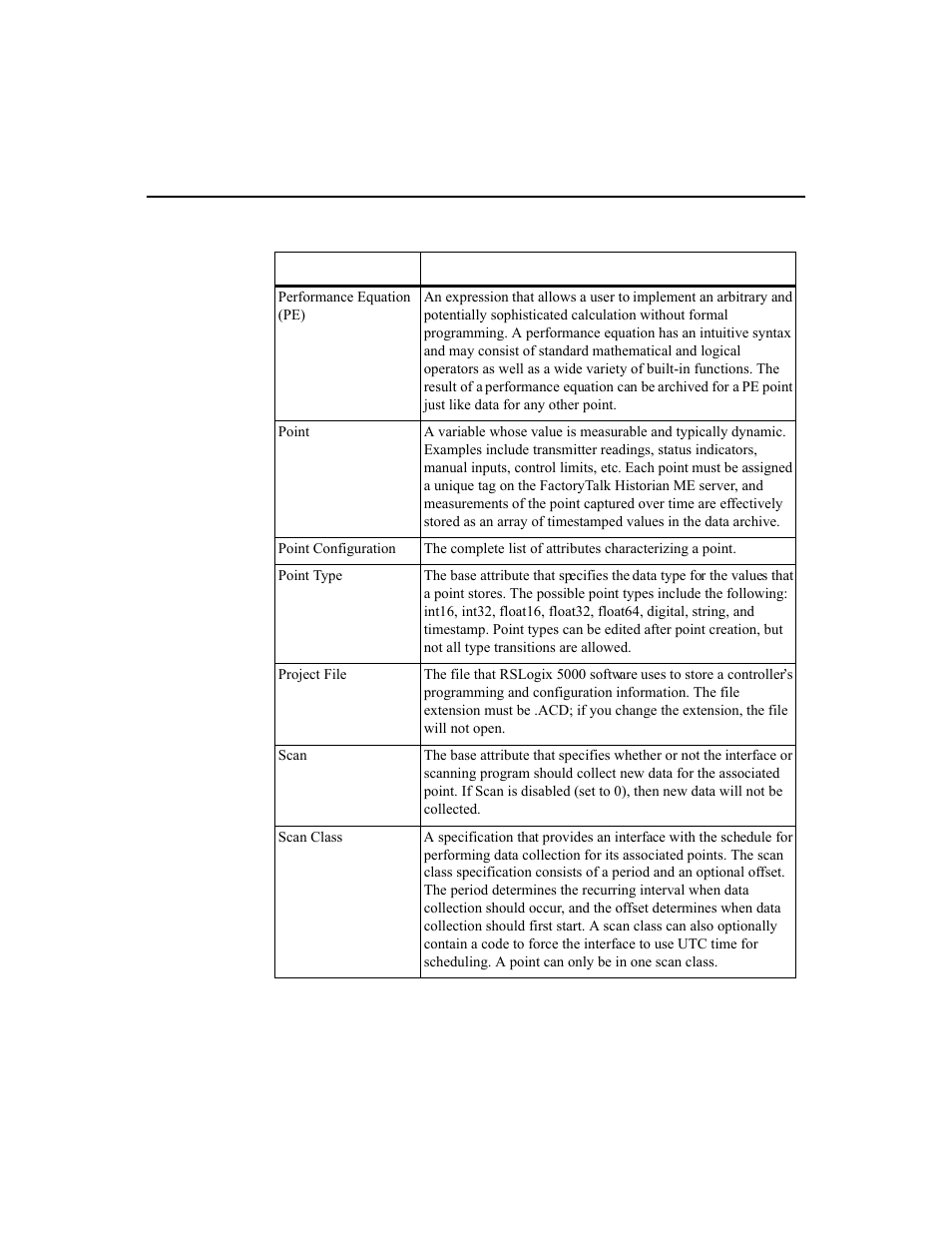 Rockwell Automation 1756-HIST2G Historian ME 2.1  User Manual | Page 308 / 320