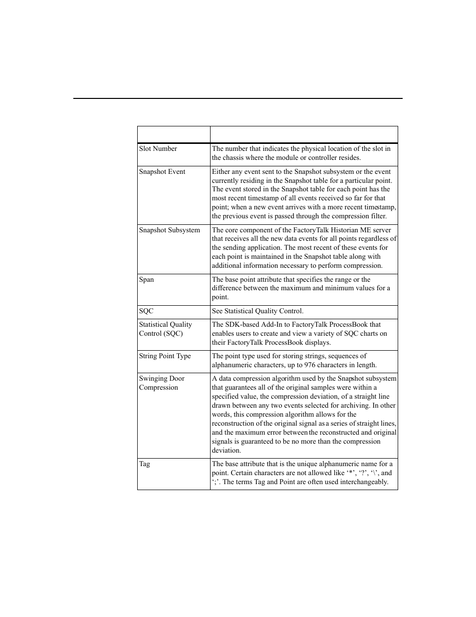 Rockwell Automation 1756-HIST2G Historian ME 2.1  User Manual | Page 309 / 320