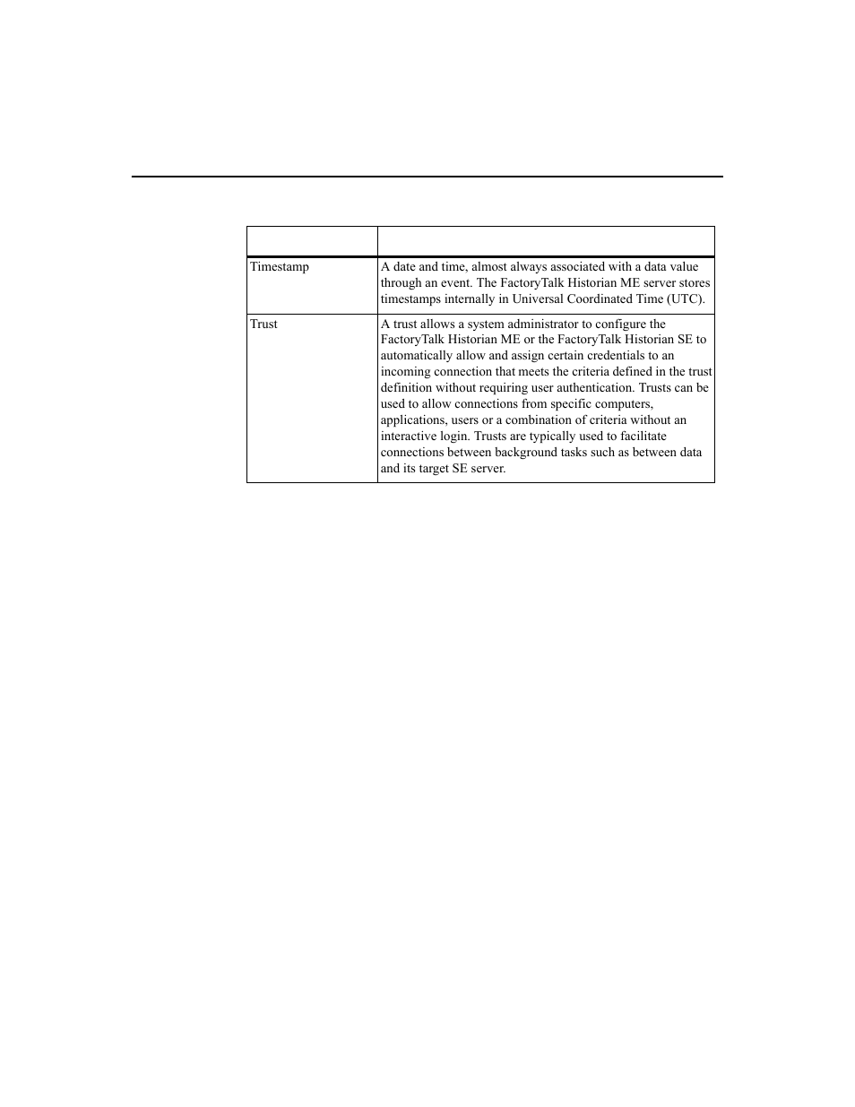 Rockwell Automation 1756-HIST2G Historian ME 2.1  User Manual | Page 310 / 320