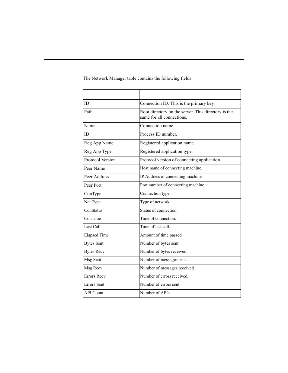 Rockwell Automation 1756-HIST2G Historian ME 2.1  User Manual | Page 54 / 320