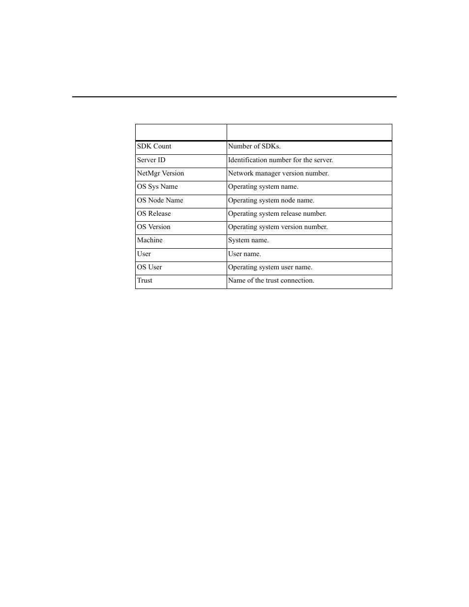 Rockwell Automation 1756-HIST2G Historian ME 2.1  User Manual | Page 55 / 320