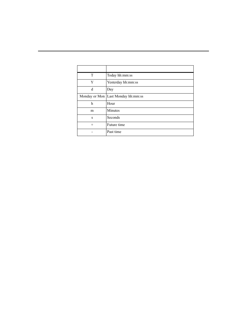 Rockwell Automation 1756-HIST2G Historian ME 2.1  User Manual | Page 73 / 320