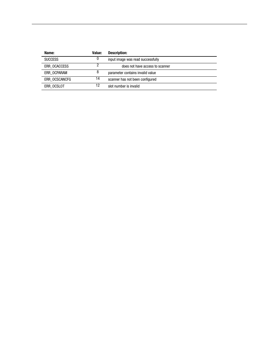 Rockwell Automation 1747-PCINT API Software for 1746 I/O User Manual | Page 109 / 155