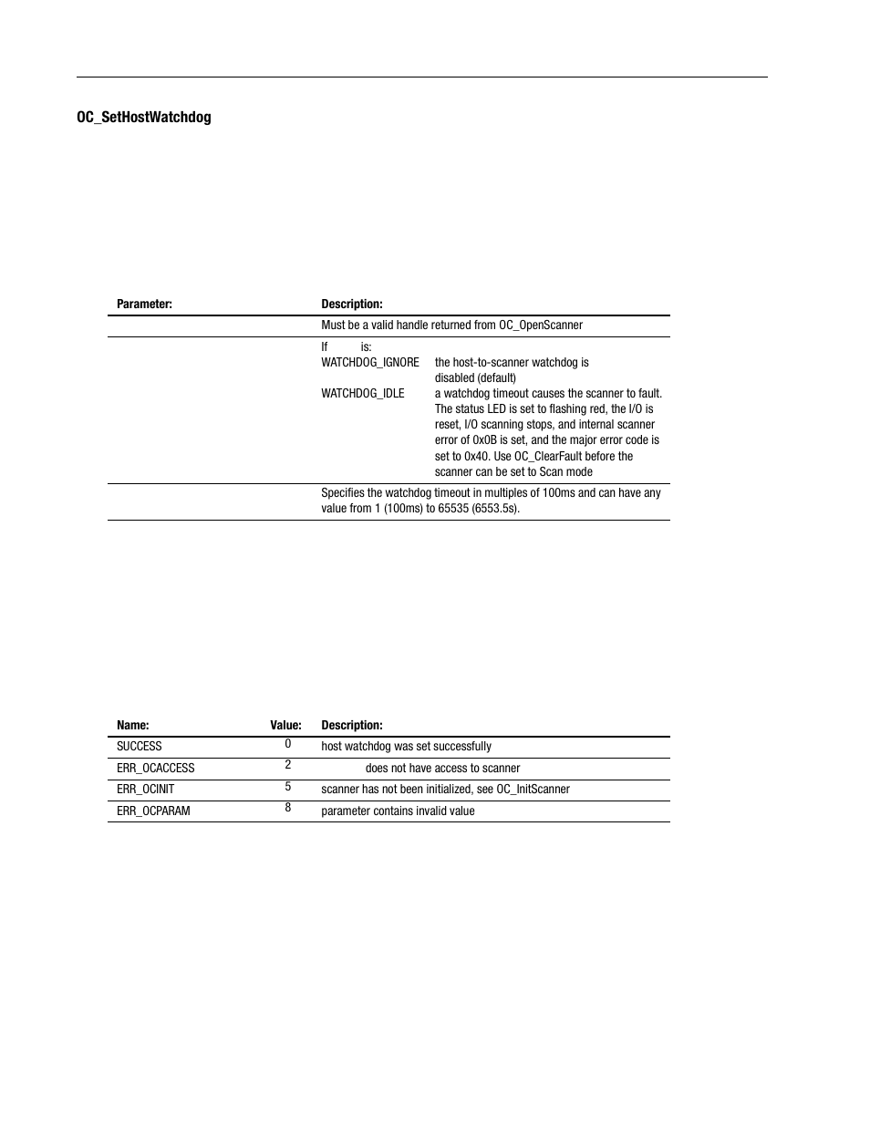Oc_sethostwatchdog -66 | Rockwell Automation 1747-PCINT API Software for 1746 I/O User Manual | Page 120 / 155