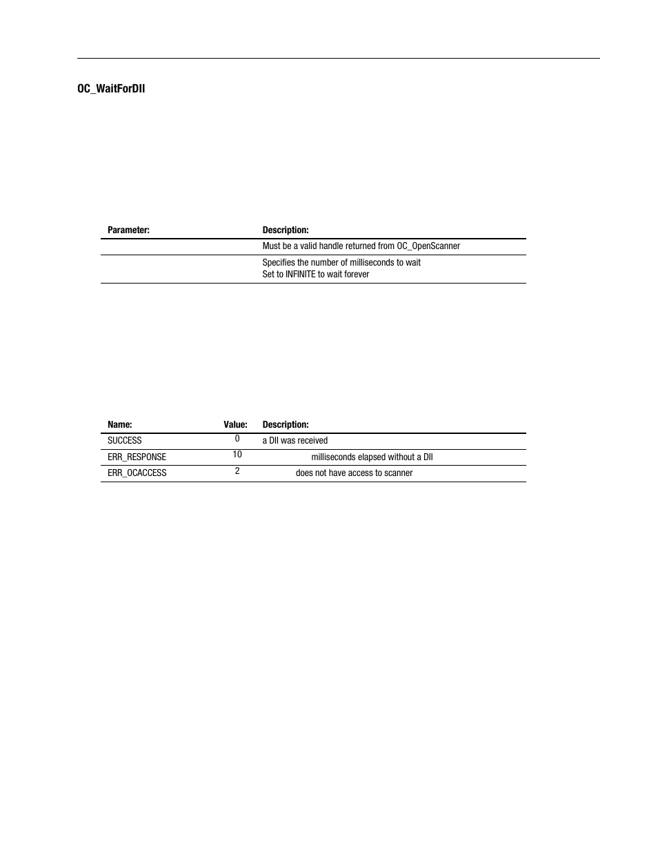 Oc_waitfordii -77 | Rockwell Automation 1747-PCINT API Software for 1746 I/O User Manual | Page 131 / 155