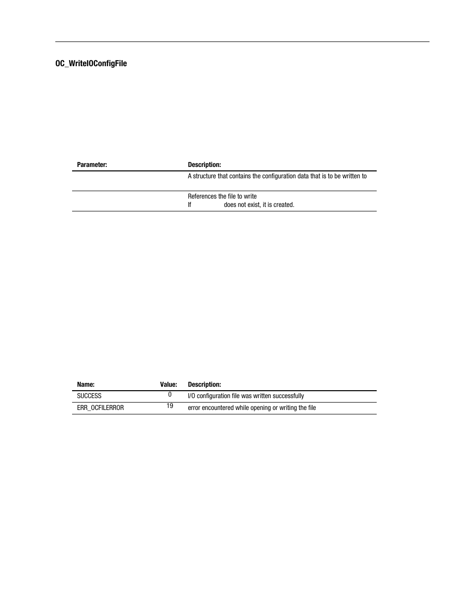 Oc_writeioconfigfile -87 | Rockwell Automation 1747-PCINT API Software for 1746 I/O User Manual | Page 141 / 155