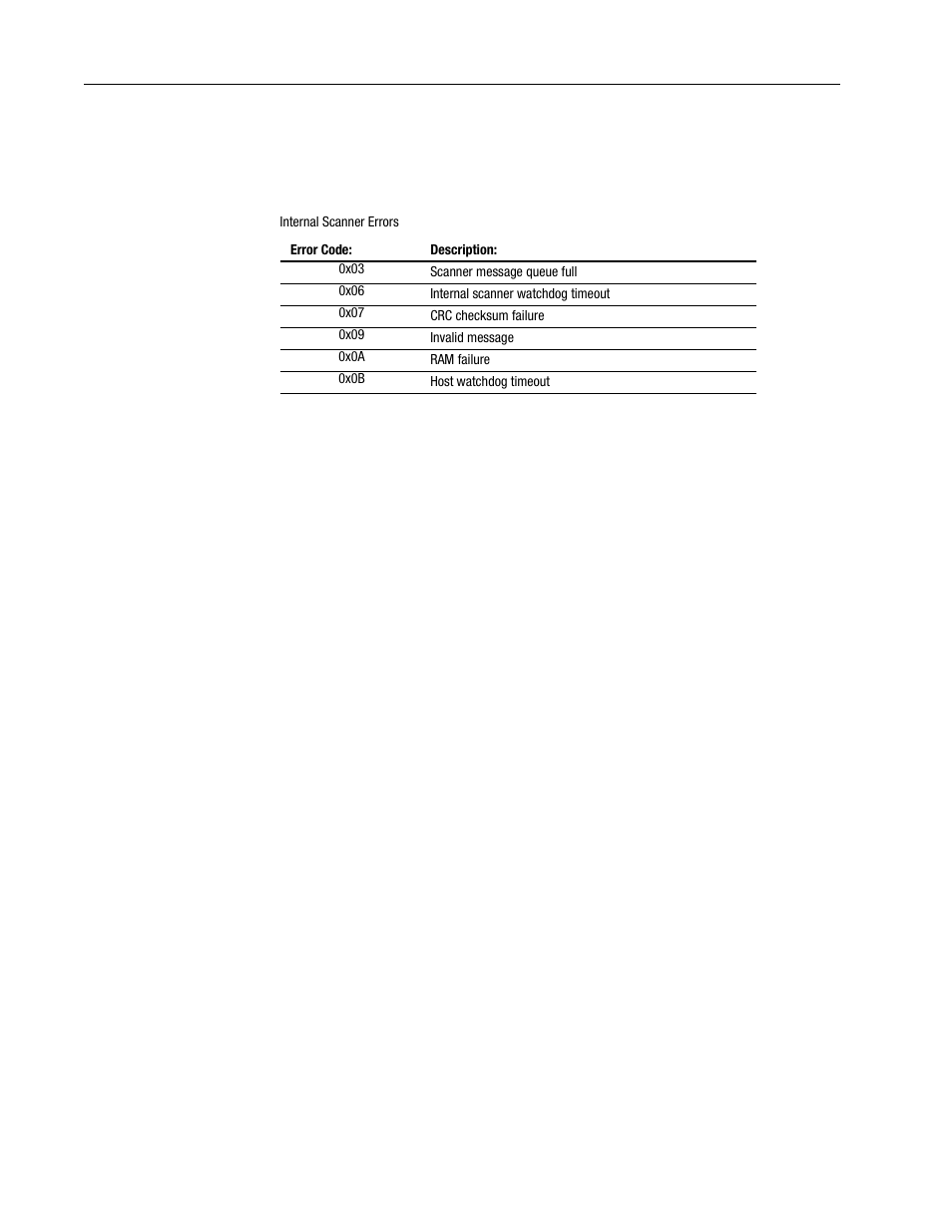 Rockwell Automation 1747-PCINT API Software for 1746 I/O User Manual | Page 150 / 155