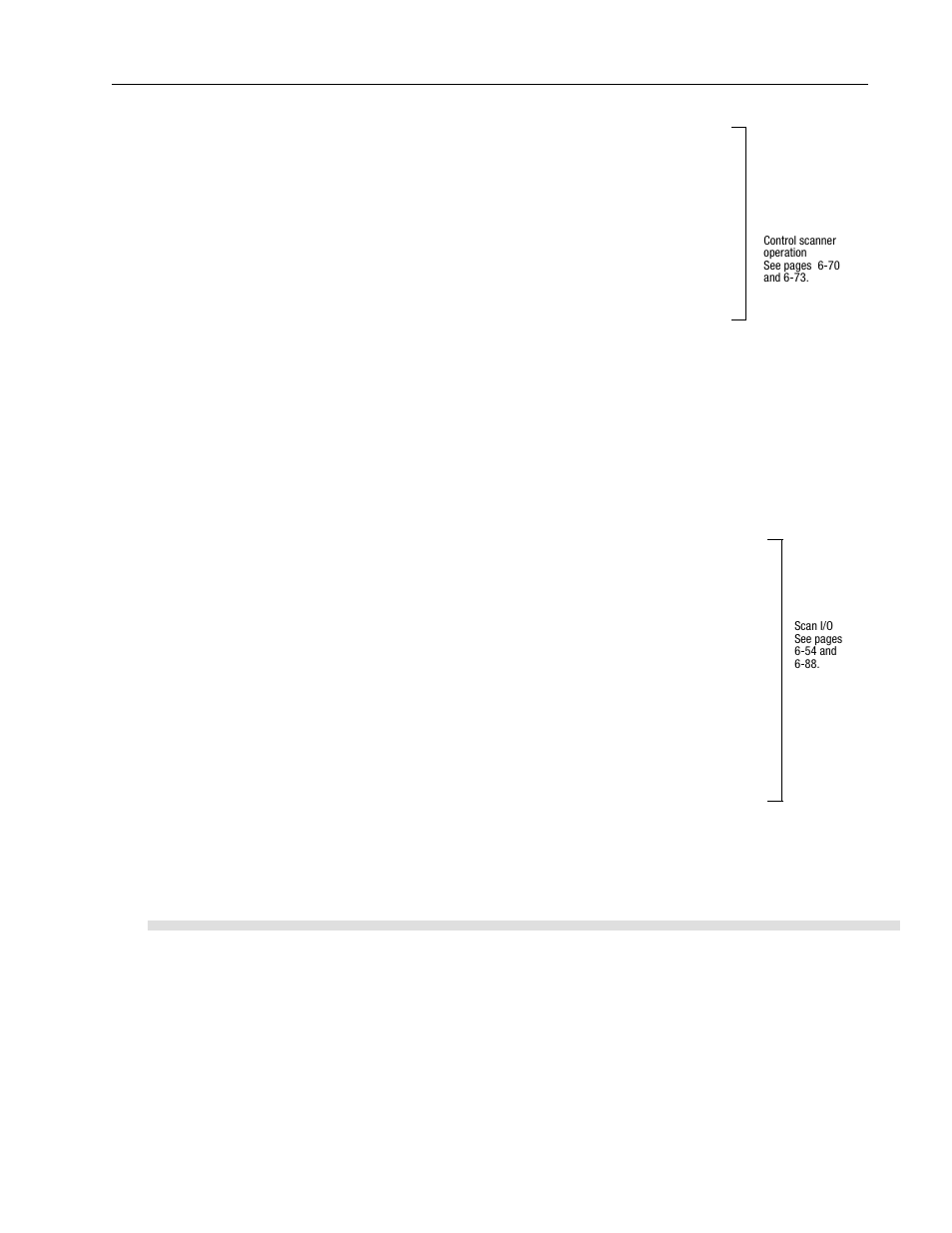 Rockwell Automation 1747-PCINT API Software for 1746 I/O User Manual | Page 43 / 155