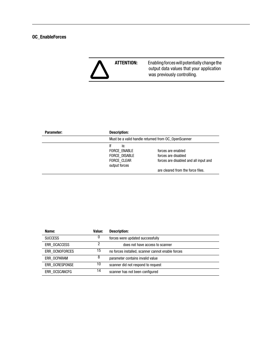 Oc_enableforces -15 | Rockwell Automation 1747-PCINT API Software for 1746 I/O User Manual | Page 69 / 155