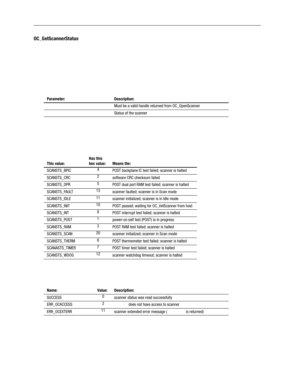 Oc_getscannerstatus -33 | Rockwell Automation 1747-PCINT API Software for 1746 I/O User Manual | Page 87 / 155