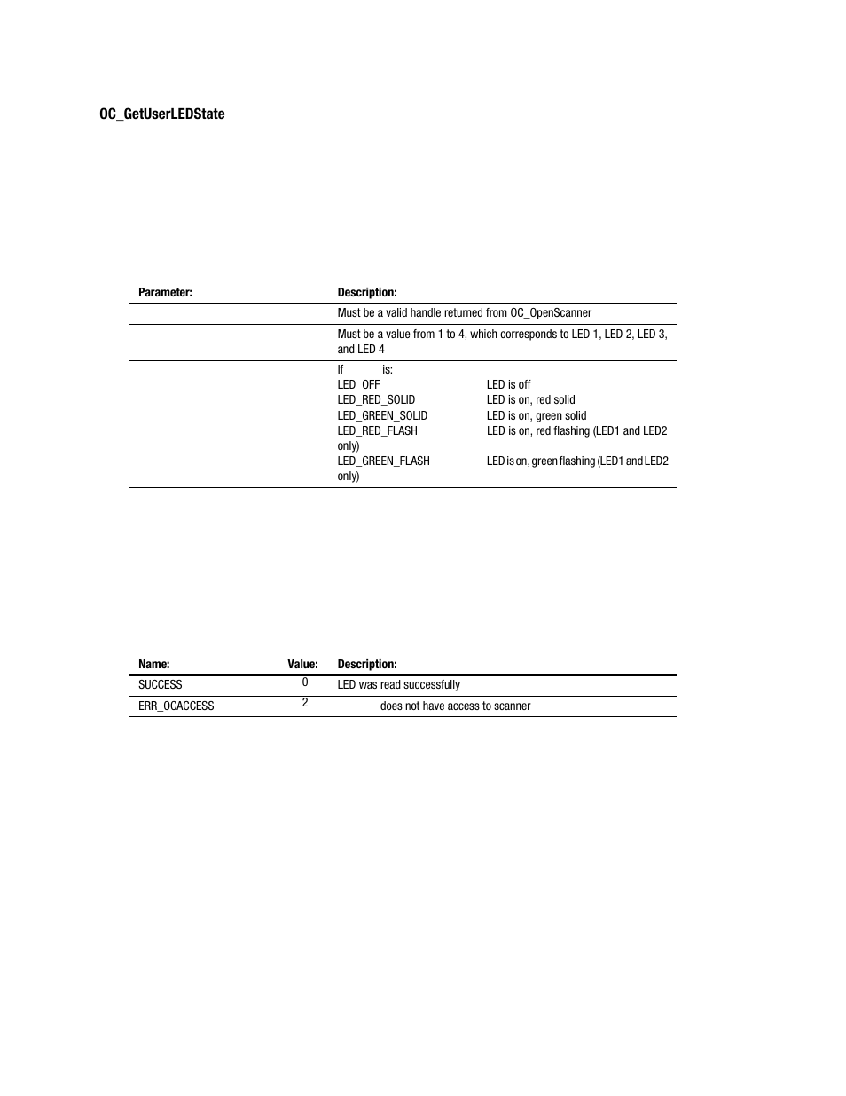 Oc_getuserledstate -43 | Rockwell Automation 1747-PCINT API Software for 1746 I/O User Manual | Page 97 / 155