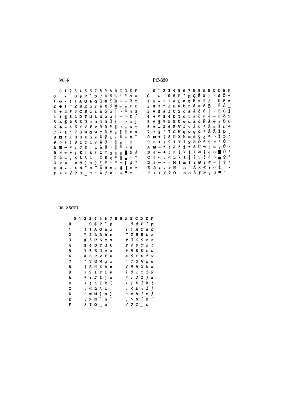 Brother HL-P2000 User Manual | Page 79 / 89