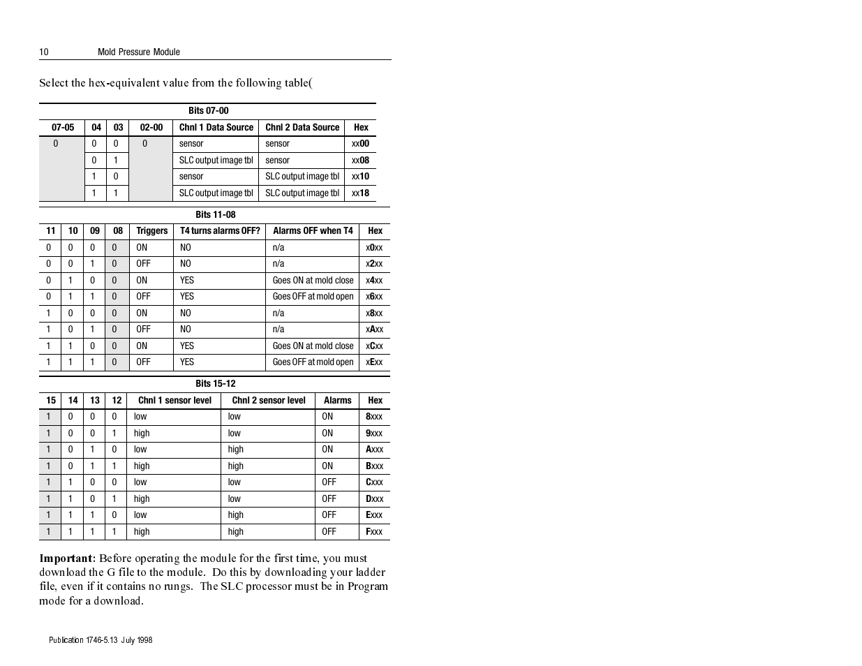 Important | Rockwell Automation 1746-MPM INSTALL INSTRUC MOLD PRESSURE User Manual | Page 10 / 24