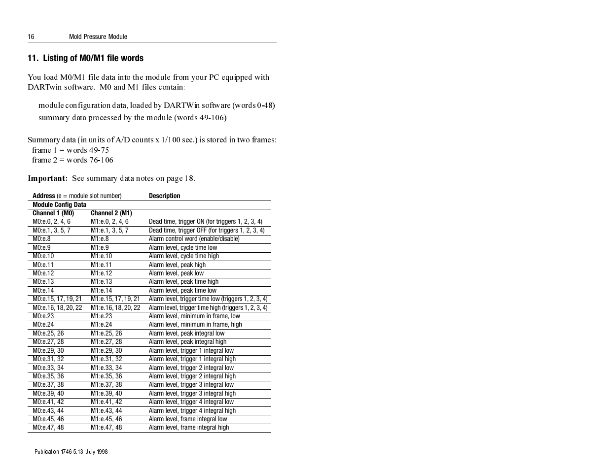Important | Rockwell Automation 1746-MPM INSTALL INSTRUC MOLD PRESSURE User Manual | Page 16 / 24