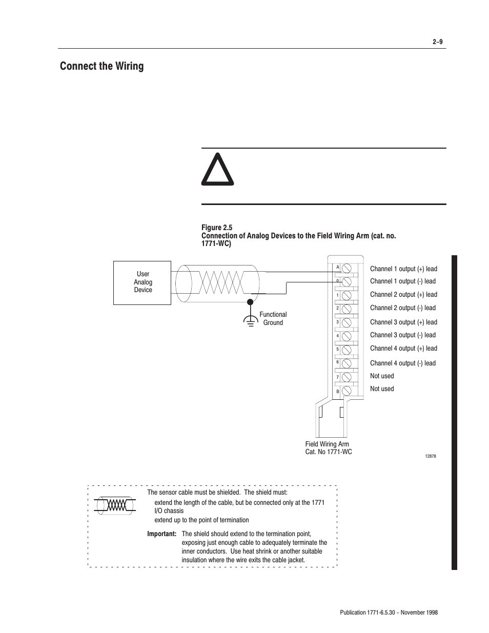 Connect the wiring | Rockwell Automation 1771-OFE/B Analog Output Module User Manual User Manual | Page 23 / 84