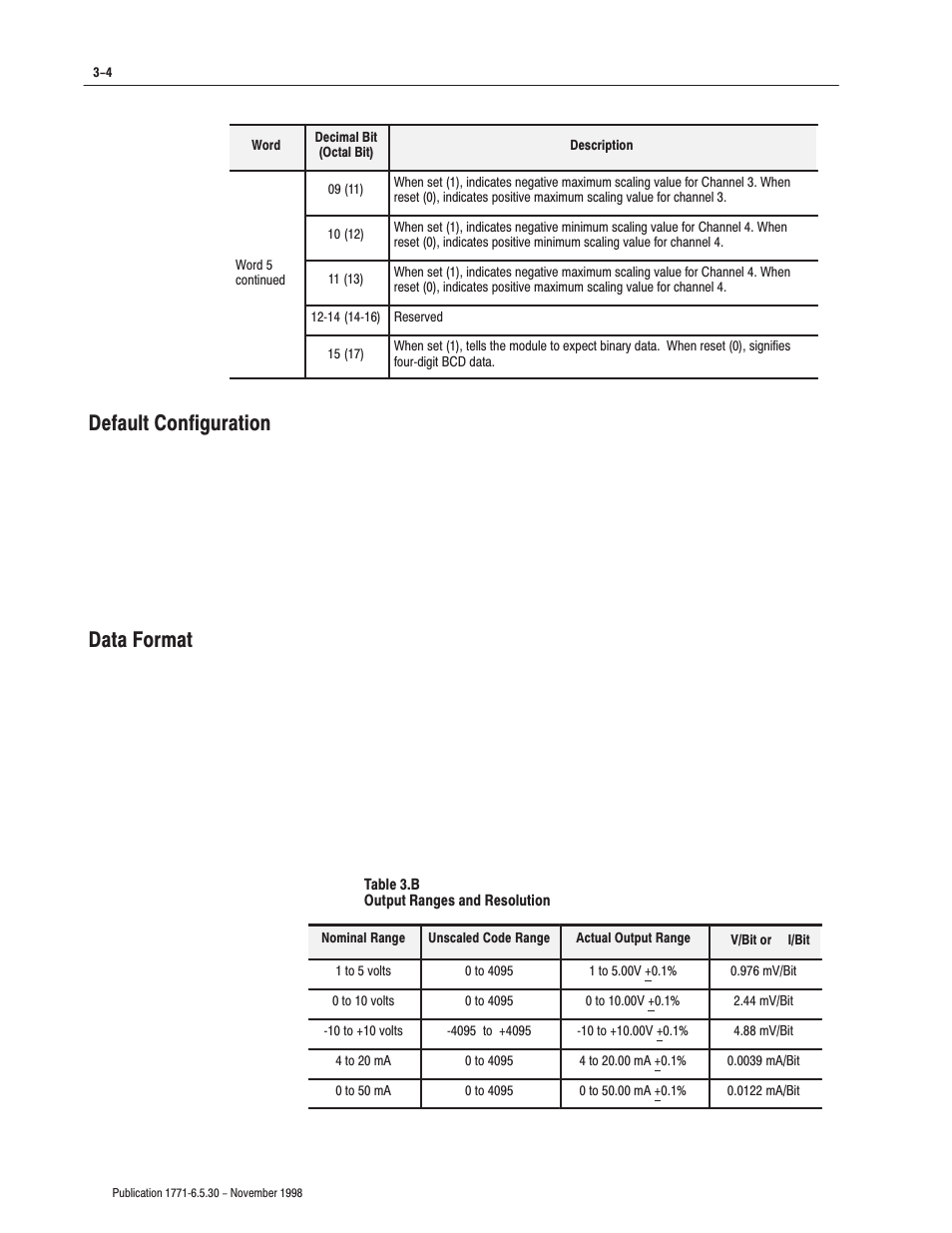 Default configuration data format | Rockwell Automation 1771-OFE/B Analog Output Module User Manual User Manual | Page 30 / 84