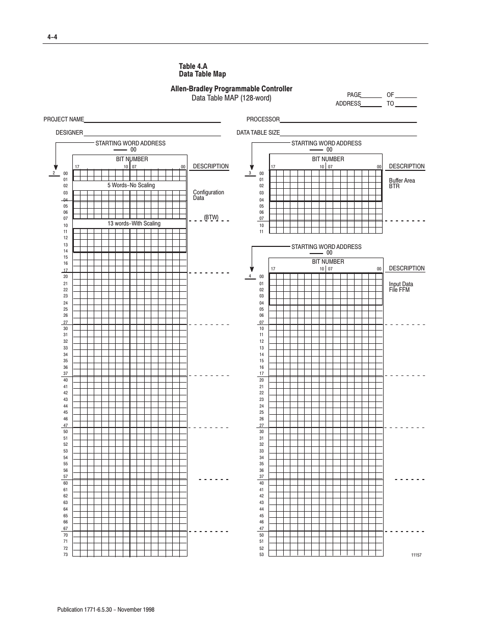 Ofe data table–write block plc-2 family | Rockwell Automation 1771-OFE/B Analog Output Module User Manual User Manual | Page 40 / 84