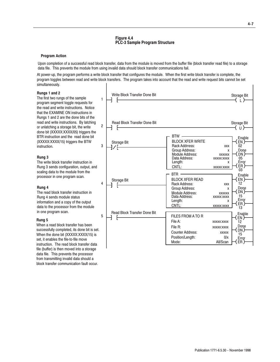 Rockwell Automation 1771-OFE/B Analog Output Module User Manual User Manual | Page 43 / 84
