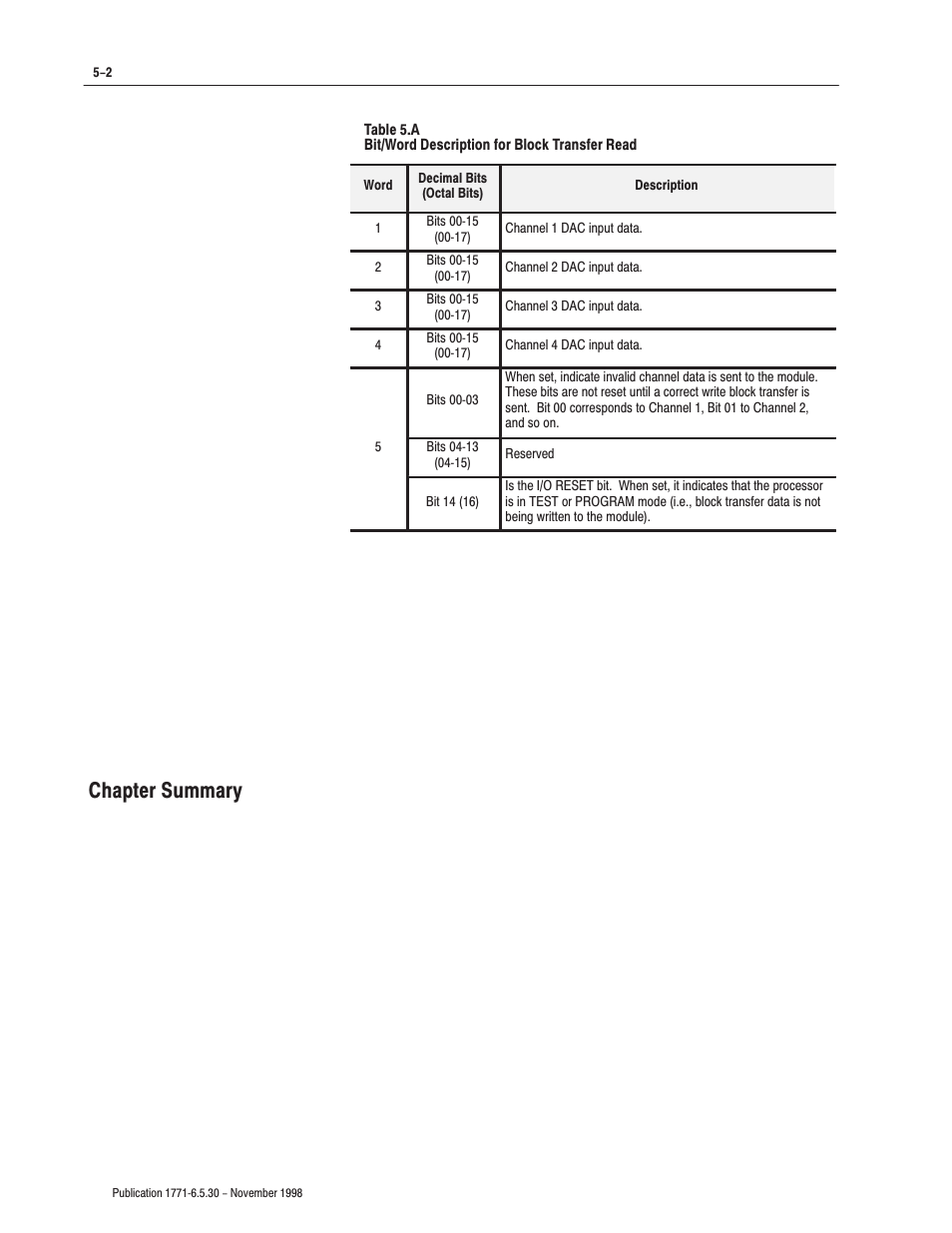 Chaptersummary | Rockwell Automation 1771-OFE/B Analog Output Module User Manual User Manual | Page 52 / 84