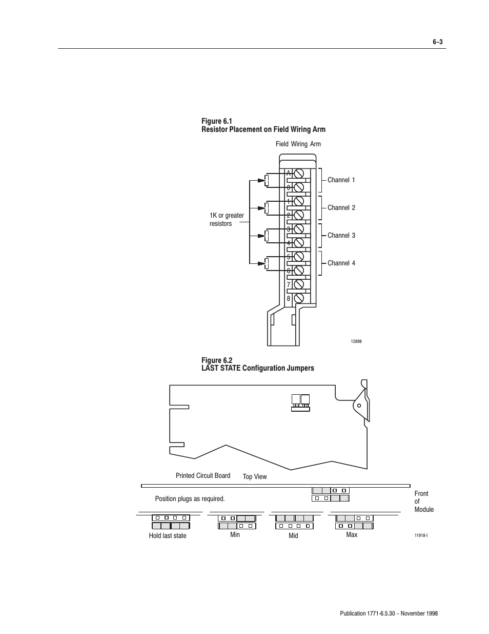 Rockwell Automation 1771-OFE/B Analog Output Module User Manual User Manual | Page 55 / 84