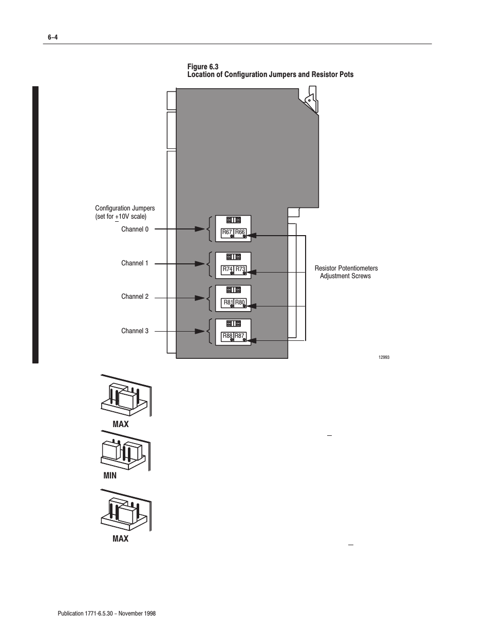 Rockwell Automation 1771-OFE/B Analog Output Module User Manual User Manual | Page 56 / 84