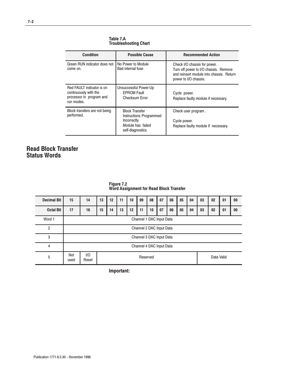 Read block transfer status words | Rockwell Automation 1771-OFE/B Analog Output Module User Manual User Manual | Page 66 / 84