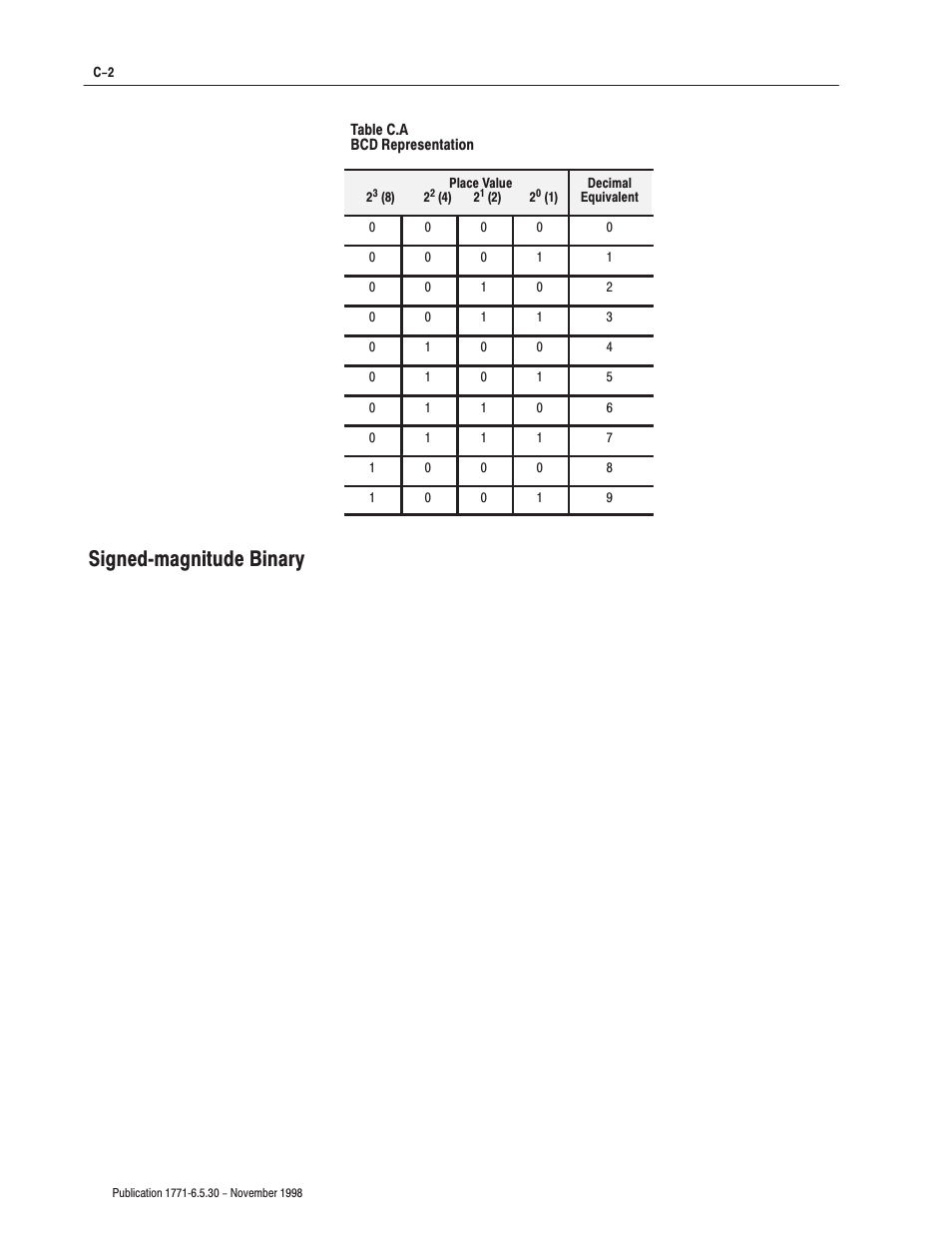 Signedćmagnitude binary | Rockwell Automation 1771-OFE/B Analog Output Module User Manual User Manual | Page 76 / 84