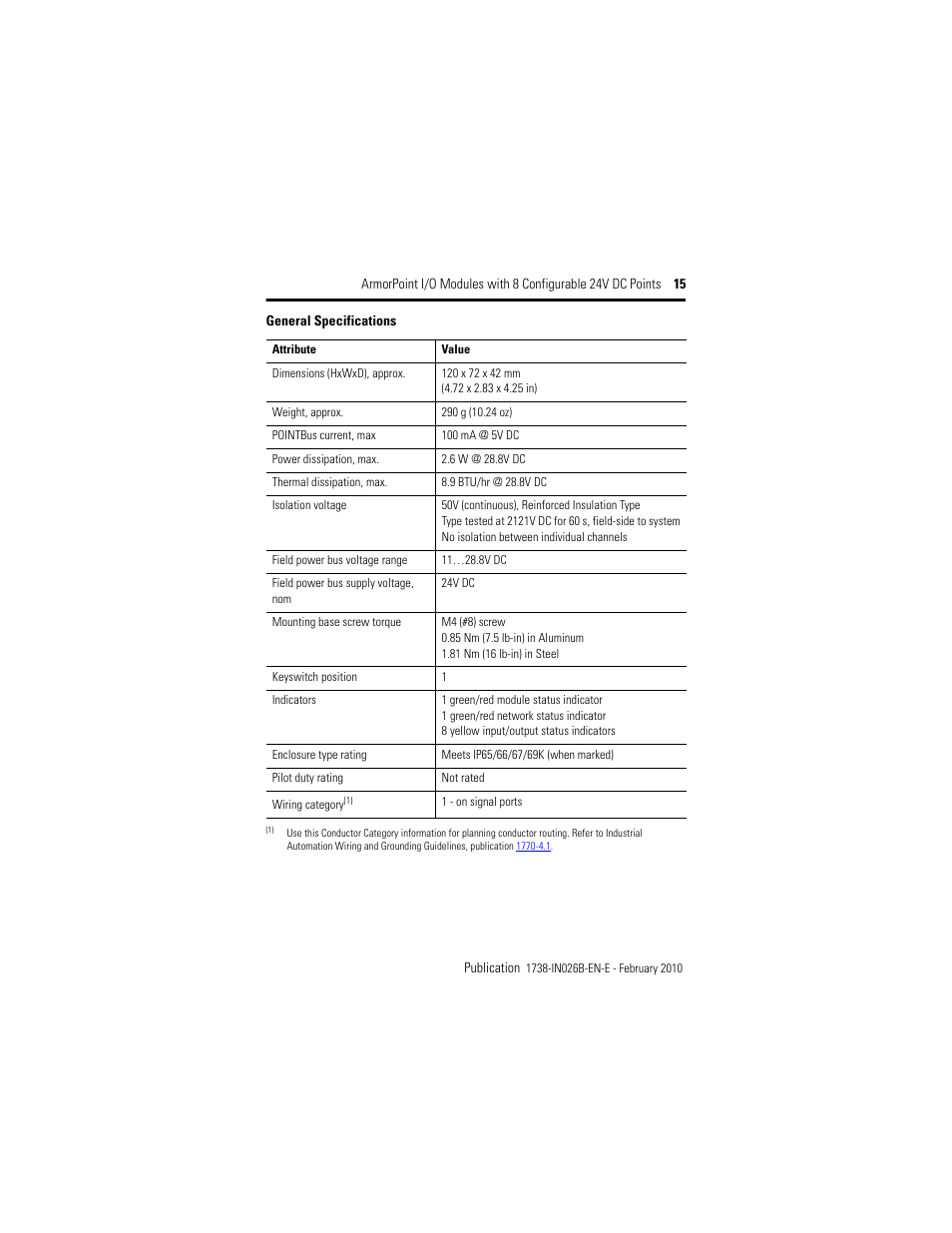 Rockwell Automation 1738-8CFGM23 ArmorPoint Module with Configurable 24V DC Points User Manual | Page 15 / 20