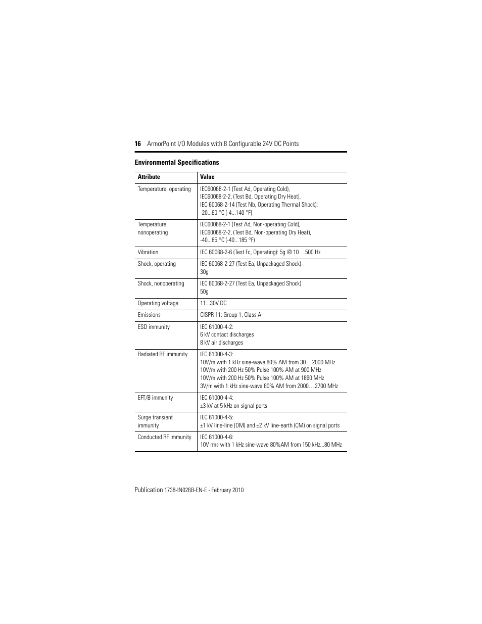 Rockwell Automation 1738-8CFGM23 ArmorPoint Module with Configurable 24V DC Points User Manual | Page 16 / 20