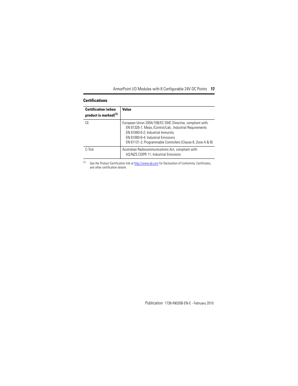 Rockwell Automation 1738-8CFGM23 ArmorPoint Module with Configurable 24V DC Points User Manual | Page 17 / 20