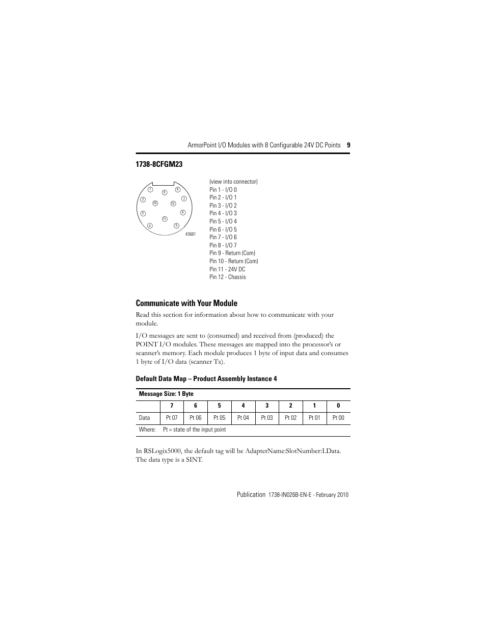 Communicate with your module | Rockwell Automation 1738-8CFGM23 ArmorPoint Module with Configurable 24V DC Points User Manual | Page 9 / 20