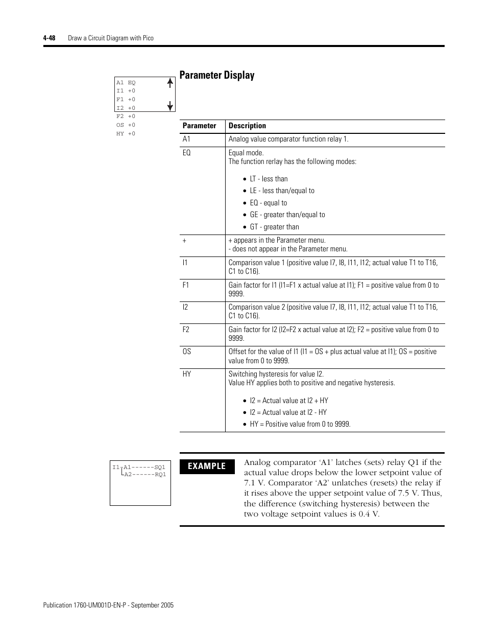 Parameter display | Rockwell Automation 1760-xxxx Pico Controller User Manual User Manual | Page 108 / 218