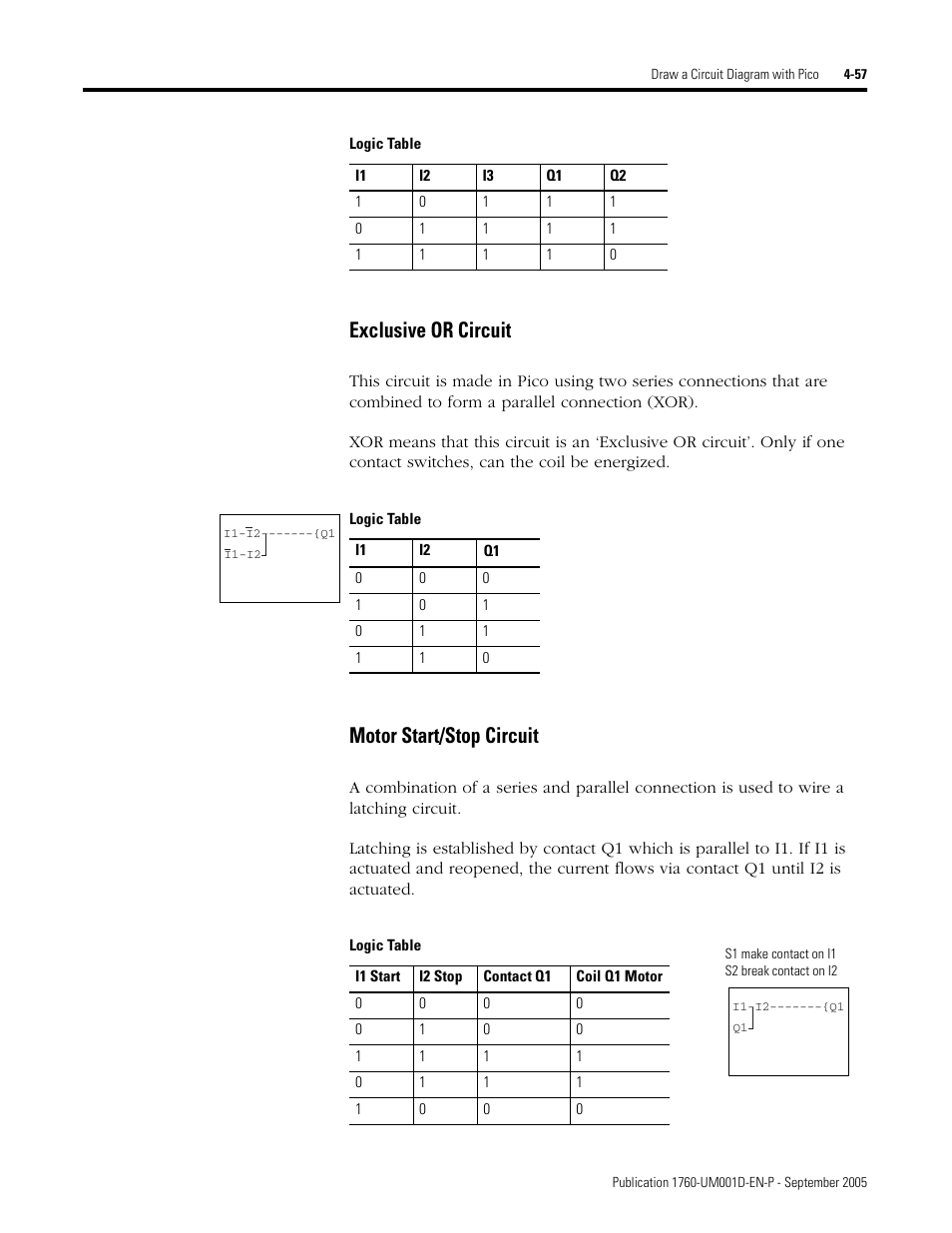 Exclusive or circuit, Motor start/stop circuit | Rockwell Automation 1760-xxxx Pico Controller User Manual User Manual | Page 117 / 218