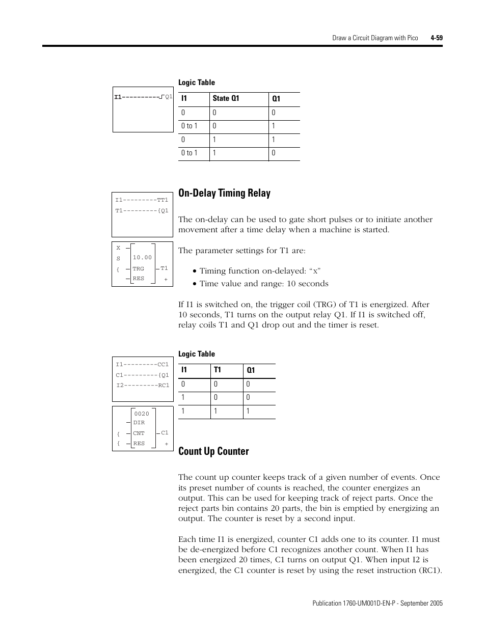 On-delay timing relay, Count up counter | Rockwell Automation 1760-xxxx Pico Controller User Manual User Manual | Page 119 / 218