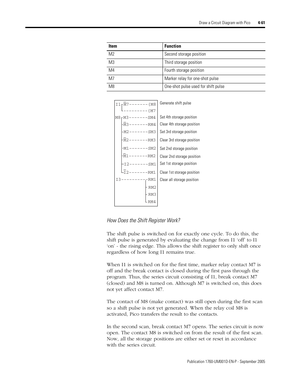 Rockwell Automation 1760-xxxx Pico Controller User Manual User Manual | Page 121 / 218